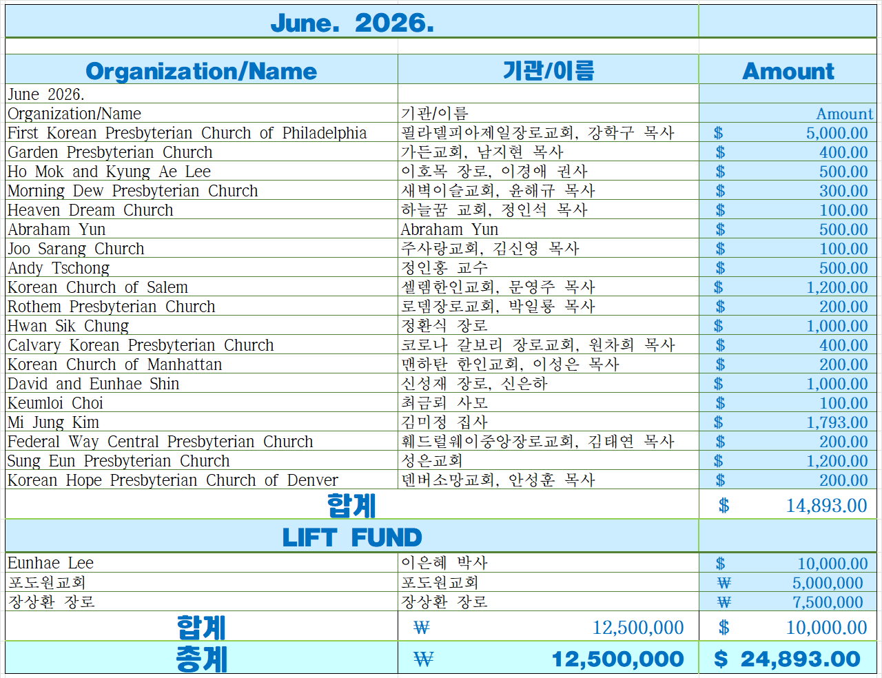 26년 6월 후원자명단